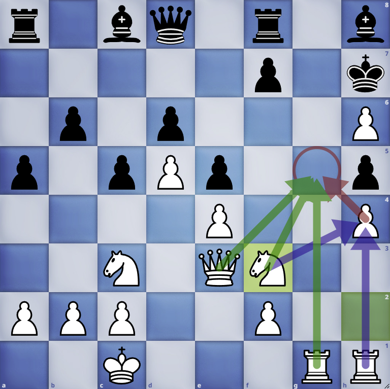 The plan has been set into motion, and the plan of attack has been set